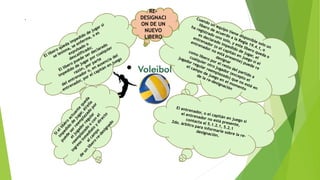 .
RE-
DESIGNACI
ON DE UN
NUEVO
LIBERO
 