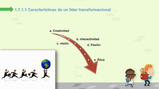 1.7.1.1 Características de un líder transformacional 
a. Creatividad 
b. interactividad 
c. visión 
d. Pasión 
e. Ética 
 
