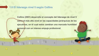 1.8 El liderazgo nivel 5 según Collins 
Collins (2001) desarrollo el concepto del liderazgo de nivel 5 
como el más alto nivel en las capacidades jerárquicas de los 
ejecutivos, en el cual estos cambian una marcada humildad 
personal con un intenso empuje profesional. 
 