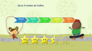 Nivel 
1 
Nivel 
2 
Nivel 
3 
Nivel 
4 
Nivel 
5 
Los 5 niveles de Collins 
 