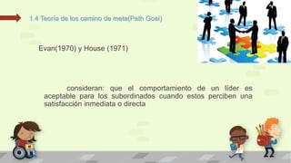 1.4 Teoría de los camino de meta(Path Goal) 
Evan(1970) y House (1971) 
consideran: que el comportamiento de un líder es 
aceptable para los subordinados cuando estos perciben una 
satisfacción inmediata o directa 
 