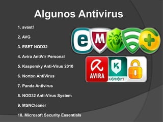 1. avast!
2. AVG
3. ESET NOD32
4. Avira AntiVir Personal
5. Kaspersky Anti-Virus 2010
6. Norton AntiVirus
7. Panda Antivirus
8. NOD32 Anti-Virus System
9. MSNCleaner
10. Microsoft Security Essentials
Algunos Antivirus
 