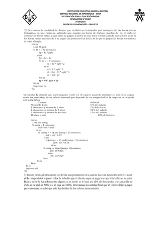 INSTITUCIÓN EDUCATIVA GABRIELA MISTRAL
SERVICIO NACIONAL DE APRENDIZAJE – SENA
INTEGRACIÓN SENA – EDUCACIÓN MEDIA
RESOLUCIÓN N° 01047
07:09:2010
BELÉN DE LOS ANDAQUÍES - CAQUETÁ
 