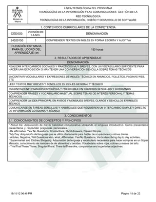 Modelo de
Mejora
LÍNEA TECNOLÓGICA DEL PROGRAMA
TECNOLOGÍAS DE LA INFORMACIÓN Y LAS COMUNICACIONES GESTIÓN DE LA
RED TECNOLÓGICA
TECNOLOGÍAS DE LA INFORMACIÓN, DISEÑO Y DESARROLLO DE SOFTWARE
1. CONTENIDOS CURRICULARES DE LA COMPETENCIA
DENOMINACIÓNCÓDIGO:
24020150
VERSIÓN DE
LA NCL
1
2. RESULTADOS DE APRENDIZAJE
COMPRENDER TEXTOS EN INGLÉS EN FORMA ESCRITA Y AUDITIVA
DURACIÓN ESTIMADA
PARA EL LOGRO DEL
APRENDIZAJE (en
180 horas
DENOMINACIÓN
REALIZAR INTERCAMBIOS SOCIALES Y PRÁCTICOS MUY BREVES, CON UN VOCABULARIO SUFICIENTE PARA
HACER UNA EXPOSICIÓN O MANTENER UNA CONVERSACIÓN SENCILLA SOBRE TEMAS TÉCNICOS
ENCONTRAR VOCABULARIO Y EXPRESIONES DE INGLÉS TÉCNICO EN ANUNCIOS, FOLLETOS, PÁGINAS WEB,
ETC
LEER TEXTOS MUY BREVES Y SENCILLOS EN INGLÉS GENERAL Y TÉCNICO
ENCONTRAR INFORMACIÓN ESPECÍFICA Y PREDECIBLE EN ESCRITOS SENCILLOS Y COTIDIANOS
COMPRENDER FRASES Y VOCABULARIO HABITUAL SOBRE TEMAS DE INTERÉS PERSONAL Y TEMAS
TÉCNICOS
COMPRENDER LA IDEA PRINCIPAL EN AVISOS Y MENSAJES BREVES, CLAROS Y SENCILLOS EN INGLÉS
TÉCNICO
COMUNICARSE EN TAREAS SENCILLAS Y HABITUALES QUE REQUIEREN UN INTERCAMBIO SIMPLE Y DIRECTO
DE INFORMACIÓN COTIDIANA Y TÉCNICA
3. CONOCIMIENTOS
3.1. CONOCIMIENTOS DE CONCEPTOS Y PRINCIPIOS
*About me: Adquisición de mayor habilidad comunicativa utilizando el lenguaje introductivo. Cómo presentarse
presentarse y responder preguntas personales.
-Be affirmative. Yes/ No Questions, Contractions, Short Answers, Present Simple.
*My Day: Adquisición del lenguaje que se utiliza diariamente para hablar de ocupaciones y rutinas diarias.
-Articles, Negative, WH Questions who, what, Affirmative, Yes/No Questions, Verbs describring day to day activities,
*Supermarket and Clothes Shopping: Adquisición de lenguaje y vocabulario necesarios para hacer compras en un Súper
Mercado, conocimiento de nombres de de alimentos y bebidas. Vocabulario sobre ropa, colores y meses del año.
-This/That/These/Those, Singular/Plural, There Is/There Are, comparative and superlative adjectives.
Página 18 de 2216/10/12 06:46 PM
 