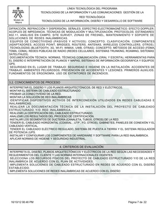 Modelo de
Mejora
LÍNEA TECNOLÓGICA DEL PROGRAMA
TECNOLOGÍAS DE LA INFORMACIÓN Y LAS COMUNICACIONES GESTIÓN DE LA
RED TECNOLÓGICA
TECNOLOGÍAS DE LA INFORMACIÓN, DISEÑO Y DESARROLLO DE SOFTWARE
DIFRACCIÓN, REFRACCIÓN Y DISPERSIÓN). SEÑALES. ESPECTRO ELECTROMAGNÉTICO. EFECTO DOPPLER.
ACOPLES DE IMPEDANCIA. TÉCNICAS DE MODULACIÓN Y MULTIPLEXACIÓN. PROTOCOLOS. ESTÁNDARES
802.11, ANÁLISIS EN CAMPO, SITE SURVEY, ZONAS DE FRESNEL, MANTENIMIENTO Y SOPORTE DE
SOLUCIONES DE REDES INALÁMBRICAS.
EQUIPOS DE CONECTIVIDAD (PASIVOS Y ACTIVOS): CONCEPTO. CLASIFICACIÓN. COMPONENTES
(ADAPTADORES, ACCESS POINT, BRIDGES, ROUTERS, ANTENAS, WIRELESS CONTROLLERS, OTROS).
TECNOLOGÍAS (BLUETOOTH, 3G, WI-FI, WIMAX, UWB, OTRAS): CONCEPTO. MÉTODOS DE ACCESO (FDMA,
TDMA, CDMA). REDES PÚBLICAS DE RADIO (REDES CELULARES, SISTEMAS TRUNKING, ROAMING, SISTEMAS
SATELITALES).
DOCUMENTACIÓN TÉCNICA: NORMAS, TÉCNICAS COMUNICACIÓN (ORAL Y ESCRITA), HERRAMIENTAS PARA
EL DISEÑO E INTERPRETACIÓN DE PLANOS Y MAPAS, SISTEMAS DE INFORMACIÓN GEOGRÁFICA Y EQUIPOS
GPS.
SEGURIDAD EN EL LUGAR DE TRABAJO: SEGURIDAD E HIGIENE EN LA INSTALACIÓN. ACCIDENTES DE
TRABAJO. AMBIENTES PELIGROSOS. PREVENCIÓN DE ACCIDENTES Y LESIONES. PRIMEROS AUXILIOS.
FUNDAMENTOS DE ERGONOMÍA. USO DE EXTINTORES DE INCENDIOS.
3.2. CONOCIMIENTOS DE PROCESO
INTERPRETAR EL DISEÑO Y LOS PLANOS ARQUITECTÓNICOS, DE RED Y ELÉCTRICOS.
MONTAR EL SISTEMA DE CABLEADO ESTRUCTURADO
PROBAR LA CONECTIVIDAD DE LA RED.
MONTAR LA SOLUCIÓN DE RED INALÁMBRICAS
IDENTIFICAR DISPOSITIVOS ACTIVOS DE INTERCONEXIÓN UTILIZADOS EN REDES CABLEADAS E
INALÁMBRICAS.
REALIZAR LA DOCUMENTACIÓN TÉCNICA DE LA INSTALACIÓN DEL PROYECTO DE CABLEADO
ESTRUCTURADO Y/O RED INALÁMBRICA.
REALIZAR LA CERTIFICACIÓN DEL CABLEADO ESTRUCTURADO.
ANALIZAR LOS RESULTADOS DEL PROCESO DE CERTIFICACIÓN.
INSTALAR LOS SEGMENTOS DE DUCTERÍA (CANALETA, TUBOS, OTROS) DE LA RED.
TENDER EL CABLEADO HORIZONTAL (COAXIAL , UTP , FO, OTROS), GABINETES, PANELES DE CONEXIÓN Y EL
CABLEADO VERTICAL.
TENDER EL CABLEADO ELÉCTRICO REGULADO, SISTEMA DE PUESTA A TIERRA Y EL SISTEMA REGULADOR
DE POTENCIA (UPS.
INSTALAR Y CONFIGURAR LOS COMPONENTES DE HARDWARE Y SOFTWARE PARA LA RED INALÁMBRICA.
APLICAR NORMAS DE HIGIENE Y SEGURIDAD INDUSTRIAL.
4. CRITERIOS DE EVALUACIÓN
INTERPRETA EL DISEÑO, PLANOS ARQUITECTÓNICOS Y ELÉCTRICOS DE LA RED SEGÚN LAS NECESIDADES Y
REQUERIMIENTOS DEL CLIENTE Y LAS NORMAS INTERNACIONALES VIGENTES.
SELECCIONA LOS RECURSOS FÍSICOS DEL PROYECTO DE CABLEADO ESTRUCTURADO Y/O DE LA RED
INALÁMBRICA DE ACUERDO CON EL PLAN DE ACTIVIDADES.
IMPLEMENTA SOLUCIONES DE CABLEADO ESTRUCTURADO EN REDES DE ACUERDO CON EL DISEÑO
ESTABLECIDO.
IMPLEMENTA SOLUCIONES DE REDES INALÁMBRICAS DE ACUERDO CON EL DISEÑO
Página 7 de 2216/10/12 06:46 PM
 
