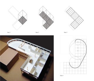 Step 1   Step 2            Step 3




                  Step 4
 