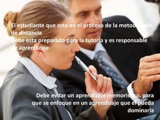 El estudiante que esta en el proceso de la metodología
de distancia
Debe esta preparado para la tutoría y es responsable
de aprendizaje
Debe evitar un aprendizaje memorístico, para
que se enfoque en un aprendizaje que el pueda
dominarla
 