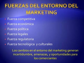 examen y respuesta al entorno del marketing | PPTX