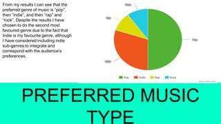 From my results I can see that the
preferred genre of music is “pop”,
then “indie”, and then “rap” and
“rock”. Despite the...