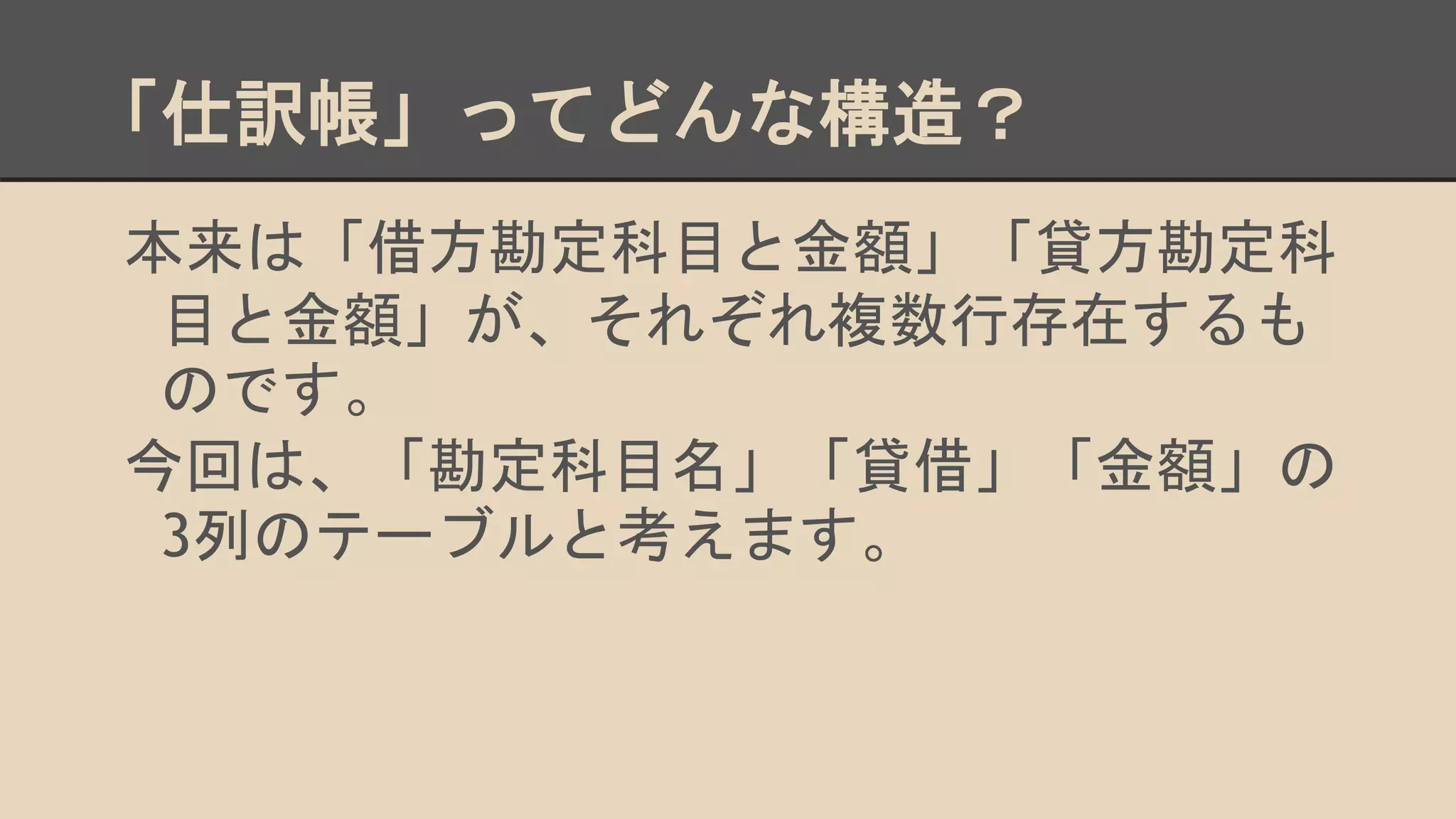 「仕訳帳」ってどんな構造？
本来は「借方勘定科目と金額」「貸方勘定科
目と金額」が、それぞれ複数行存在するも
のです。
今回は、「勘定科目名」「貸借」「金額」の
3列のテーブルと考えます。
 