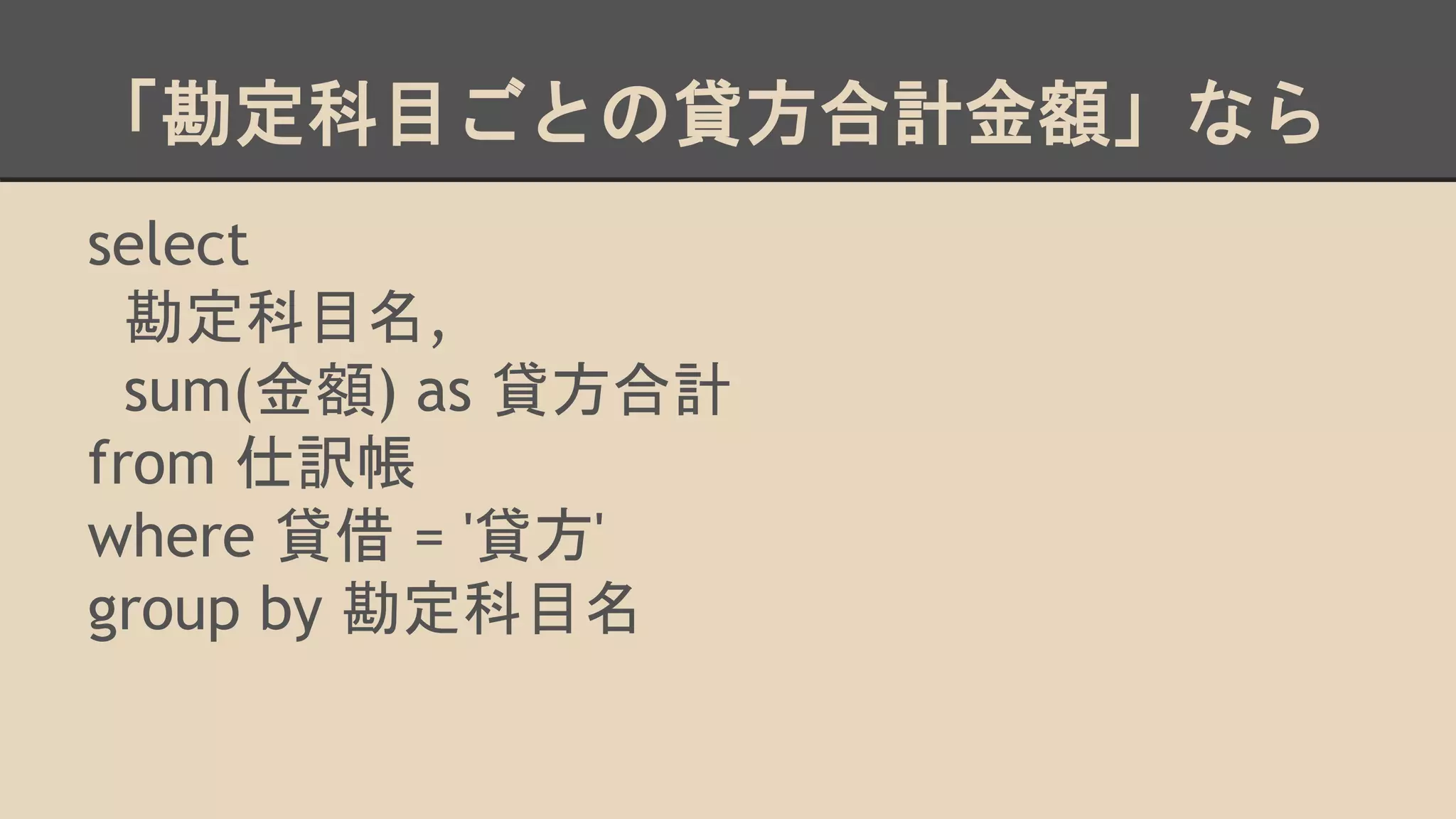 「勘定科目ごとの貸方合計金額」なら
select
勘定科目名,
sum(金額) as 貸方合計
from 仕訳帳
where 貸借 = '貸方'
group by 勘定科目名
 