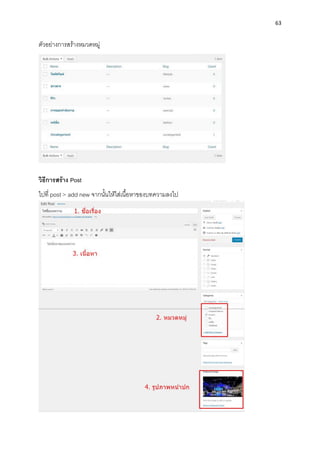 63
ตัวอย่ำงกำรสร้ำงหมวดหมู่
วิธีกำรสร้ำง Post
ไปที่ post > add new จำกนั้นให้ใส่เนื้อหำของบทควำมลงไป
 