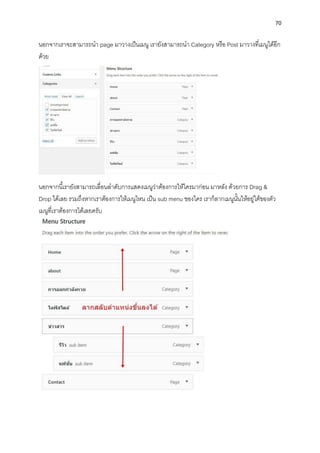 70
นอกจำกเรำจะสำมำรถนำ page มำวำงเป็นเมนู เรำยังสำมำรถนำ Category หรือ Post มำวำงที่เมนูได้อีก
ด้วย
นอกจำกนี้เรำยังสำมำรถเลื่อนลำดับกำรแสดงเมนูว่ำต้องกำรให้ใครมำก่อน มำหลัง ด้วยกำร Drag &
Drop ได้เลย รวมถึงหำกเรำต้องกำรให้เมนูไหน เป็น sub menu ของใคร เรำก็ลำกเมนูนั้นให้อยู่ใต้ของตัว
เมนูที่เรำต้องกำรได้เลยครับ
 