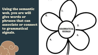 Using the semantic
web, you are will
give words or
phrases that can
associate or connect
to grammatical
signals.
 