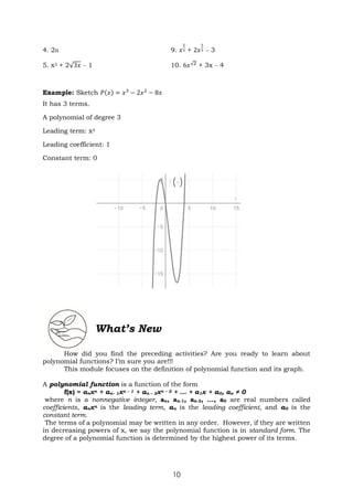 10
4. 2ᴨ 9. 𝑥
2
3 + 2𝑥
1
3 – 3
5. x3 + 2√3𝑥 – 1 10. 6𝑥√2
+ 3x – 4
Example: Sketch 𝑃(𝑥) = 𝑥3
− 2𝑥2
− 8𝑥
It has 3 terms.
A polynomial of degree 3
Leading term: x3
Leading coefficient: 1
Constant term: 0
What’s New
How did you find the preceding activities? Are you ready to learn about
polynomial functions? I’m sure you are!!!
This module focuses on the definition of polynomial function and its graph.
A polynomial function is a function of the form
f(x) = anxn + an– 1xn – 1 + an – 2xn – 2 + … + a1x + a0, an ≠ 0
where n is a nonnegative integer, an, an-1, an-2, …, a0 are real numbers called
coefficients, anxn is the leading term, an is the leading coefficient, and a0 is the
constant term.
The terms of a polynomial may be written in any order. However, if they are written
in decreasing powers of x, we say the polynomial function is in standard form. The
degree of a polynomial function is determined by the highest power of its terms.
 