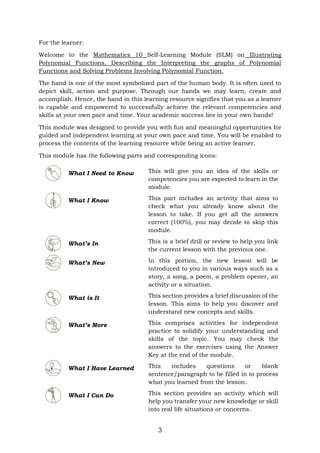 3
For the learner:
Welcome to the Mathematics 10 Self-Learning Module (SLM) on Illustrating
Polynomial Functions, Describing the Interpreting the graphs of Polynomial
Functions and Solving Problems Involving Polynomial Function.
The hand is one of the most symbolized part of the human body. It is often used to
depict skill, action and purpose. Through our hands we may learn, create and
accomplish. Hence, the hand in this learning resource signifies that you as a learner
is capable and empowered to successfully achieve the relevant competencies and
skills at your own pace and time. Your academic success lies in your own hands!
This module was designed to provide you with fun and meaningful opportunities for
guided and independent learning at your own pace and time. You will be enabled to
process the contents of the learning resource while being an active learner.
This module has the following parts and corresponding icons:
What I Need to Know This will give you an idea of the skills or
competencies you are expected to learn in the
module.
What I Know This part includes an activity that aims to
check what you already know about the
lesson to take. If you get all the answers
correct (100%), you may decide to skip this
module.
What’s In This is a brief drill or review to help you link
the current lesson with the previous one.
What’s New In this portion, the new lesson will be
introduced to you in various ways such as a
story, a song, a poem, a problem opener, an
activity or a situation.
What is It This section provides a brief discussion of the
lesson. This aims to help you discover and
understand new concepts and skills.
What’s More This comprises activities for independent
practice to solidify your understanding and
skills of the topic. You may check the
answers to the exercises using the Answer
Key at the end of the module.
What I Have Learned This includes questions or blank
sentence/paragraph to be filled in to process
what you learned from the lesson.
What I Can Do This section provides an activity which will
help you transfer your new knowledge or skill
into real life situations or concerns.
 