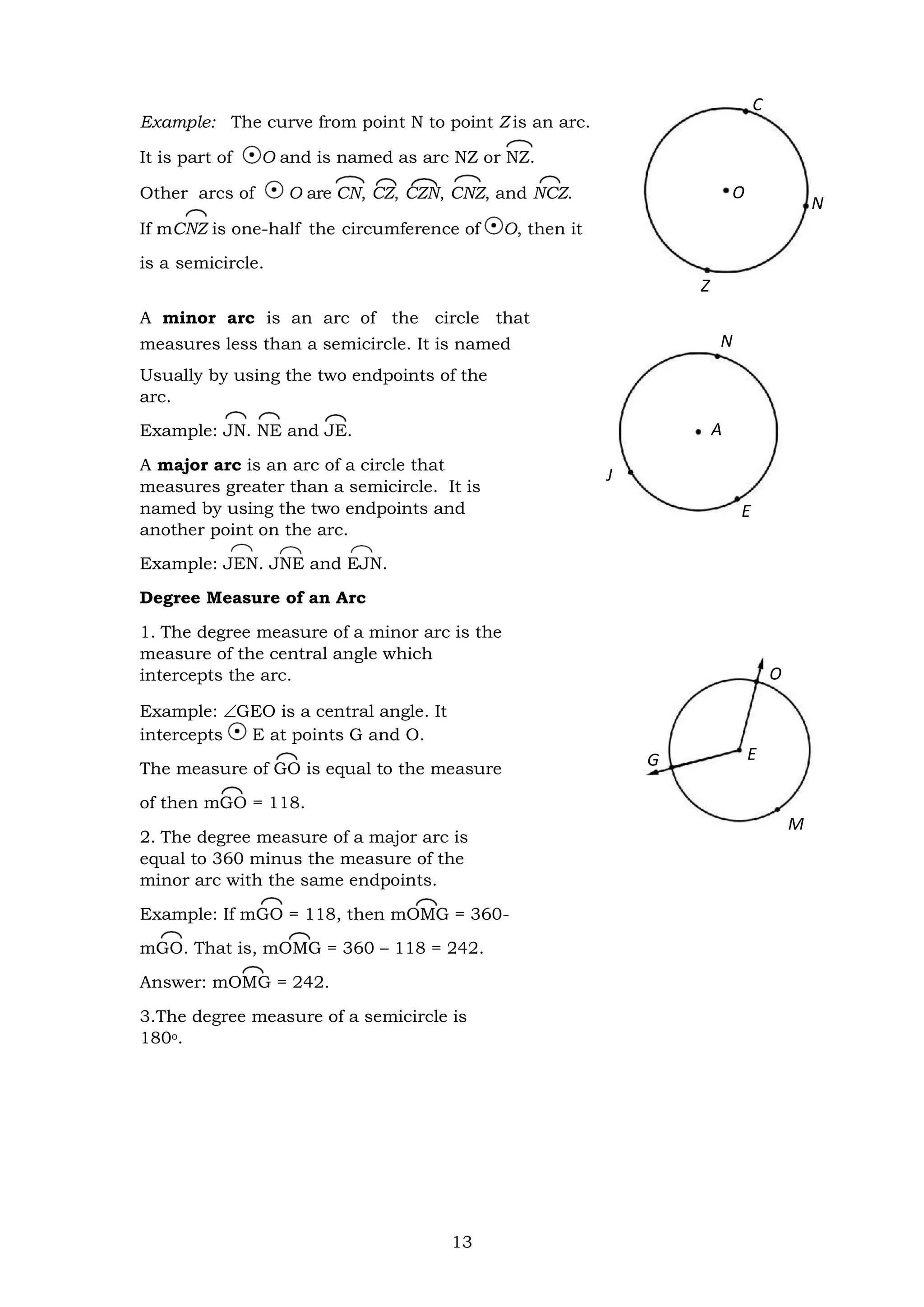 13
Example: The curve from point N to point Z is an arc.
It is part of O and is named as arc NZ or NZ.
Other arcs of O are CN, CZ, CZN, CNZ, and NCZ.
If mCNZ is one-half the circumference of O, then it
is a semicircle.
A minor arc is an arc of the circle that
measures less than a semicircle. It is named
Usually by using the two endpoints of the
arc.
Example: JN. NE and JE.
A major arc is an arc of a circle that
measures greater than a semicircle. It is
named by using the two endpoints and
another point on the arc.
Example: JEN. JNE and EJN.
Degree Measure of an Arc
1. The degree measure of a minor arc is the
measure of the central angle which
intercepts the arc.
Example: GEO is a central angle. It
intercepts E at points G and O.
The measure of GO is equal to the measure
of then mGO = 118.
2. The degree measure of a major arc is
equal to 360 minus the measure of the
minor arc with the same endpoints.
Example: If mGO = 118, then mOMG = 360-
mGO. That is, mOMG = 360 – 118 = 242.
Answer: mOMG = 242.
3.The degree measure of a semicircle is
180o.
N
N
A
Z
J
E
O
G E
M

O
C
 