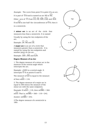 13
Example: The curve from point N to point Z is an arc.
It is part of O and is named as arc NZ or NZ.
Other arcs of O are CN, CZ, CZN, CNZ, and NCZ.
If mCNZ is one-half the circumference of O, then it
is a semicircle.
A minor arc is an arc of the circle that
measures less than a semicircle. It is named
Usually by using the two endpoints of the
arc.
Example: JN. NE and JE.
A major arc is an arc of a circle that
measures greater than a semicircle. It is
named by using the two endpoints and
another point on the arc.
Example: JEN. JNE and EJN.
Degree Measure of an Arc
1. The degree measure of a minor arc is the
measure of the central angle which
intercepts the arc.
Example: GEO is a central angle. It
intercepts E at points G and O.
The measure of GO is equal to the measure
of then mGO = 118.
2. The degree measure of a major arc is
equal to 360 minus the measure of the
minor arc with the same endpoints.
Example: If mGO = 118, then mOMG = 360-
mGO. That is, mOMG = 360 – 118 = 242.
Answer: mOMG = 242.
3.The degree measure of a semicircle is
180o.
N
N
A
Z
J
E
O
G E
M

O
C
 