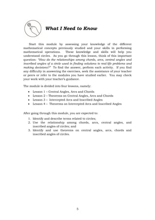 5
What I Need to Know
Start this module by assessing your knowledge of the different
mathematical concepts previously studied and your skills in performing
mathematical operations. These knowledge and skills will help you
understand circles. As you go through this lesson, think of this important
question: “How do the relationships among chords, arcs, central angles and
inscribed angles of a circle used in finding solutions to real-life problems and
making decisions?” To find the answer, perform each activity. If you find
any difficulty in answering the exercises, seek the assistance of your teacher
or peers or refer to the modules you have studied earlier. You may check
your work with your teacher’s guidance.
The module is divided into four lessons, namely:
 Lesson 1 – Central Angles, Arcs and Chords
 Lesson 2 – Theorems on Central Angles, Arcs and Chords
 Lesson 3 – Intercepted Arcs and Inscribed Angles
 Lesson 4 – Theorems on Intercepted Arcs and Inscribed Angles
After going through this module, you are expected to:
1. Identify and describe terms related to circles;
2. Use the relationship among chords, arcs, central angles, and
inscribed angles of circles; and
3. Identify and use theorems on central angles, arcs, chords and
inscribed angles of circles.
 