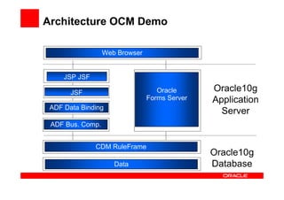 JHeadstart Forms2ADF Generator – Migrating from Oracle Forms to a Best ...