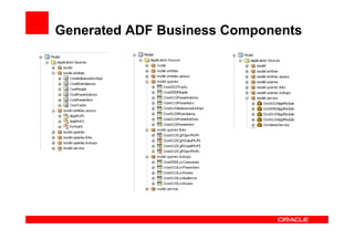 JHeadstart Forms2ADF Generator – Migrating from Oracle Forms to a Best ...