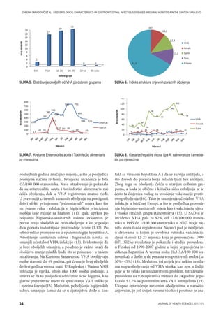 34 JOURNAL OF HEALTH SCIENCES 2011; 1 (1)
ZAREMA OBRADOVIĆ ET AL.: EPIDEMIOLOGICAL CHARACTERISICS OF GASTROINTESTINAL INFECTIOUS DISEASES AND VIRAL HEPATITIS A IN THE CANTON SARAJEVO
posljednjih godina značajno mijenja, a što je posljedica
promjena načina življenja. Prosječna incidenca je bila
455/100 000 stanovnika. Naše istraživanje je pokazalo
da su enterocolitis acuta i toxiinfectio alimentaris naj-
češća oboljenja, dok je VHA registrovan znatno rjeđe.
U prevenciji crijevnih zaraznih oboljenja su postignuti
dobri efekti primjenom “jednostavnih“ mjera kao što
su: pranje ruku i edukacija o higijenskim principima
osoblja koje rukuje sa hranom (11). Ipak, uprkos po-
boljšanju higijensko-sanitarnih uslova, evidentan je
porast broja oboljelih od ovih oboljenja, a što je poslje-
dica porasta industrijske proizvodnje hrane (1,12). Po-
sebno velike promjene su u epidemiologija hepatitisa A.
Poboljšanje sanitarnih uslova i higijenskih navika su
smanjili učestalost VHA infekcije (13). Evidentno je da
je broj oboljelih smanjen, a posebno je važno istaći da
obolijeva manje mladih ljudi, što se pokazalo i u našem
istraživanju. Na Kantonu Sarajevo od VHA obolijevaju
osobe starosti do 49 godina, pri čemu je broj oboljelih
do šest godina veoma mali. U Engleskoj i Walesu VAH
infekcija je rijetka, oboli oko 1000 osoba godišnje, a
smatra se da to posljedica adekvatne lične higijene, kao
glavne preventivne mjere za sprečavanje VAH infekcije
i njezina širenja (15). Međutim, poboljšanje higijenskih
uslova smanjuje šansu da se u djetinjstvu dođe u kon-
takt sa virusom hepatitisa A i da se razviju antitijela, a
što dovodi do porasta broja mladih ljudi bez antitijela.
Zbog toga su oboljenja češća u starijim dobnim gru-
pama, a kada je obično i klinička slika ozbiljnija te je
često ta činjenica razlog za uvođenje vakcinacije protiv
ovog oboljenja (16). Tako je smanjenja učestalost VHA
infekcije u Istočnoj Evropi, a što je posljedica provođe-
nja higijensko-sanitarnih mjera kao i vakcinacije djece
i visoko rizičnih grupa stanovništva (15). U SAD-u je
incidenca VHA pala za 92%, od 12,0/100 000 stanov-
nika u 1995 do 1/100 000 stanovnika u 2007, što je naj-
niža stopa ikada registrovana. Najveći pad je zabilježen
u državama u kojim je uvedena rutinska vakcinacija
djece starosti 12-23 mjeseca koja je preporučena 1999
(17). Slične rezulatate je pokazala i studija provedena
u Finskoj od 1990-2007 godine u kojoj je prosječna in-
cidenca hepatitisa A veoma niska (0,3-3,6/100 000 sta-
novnika), a došlo je do porasta seropozitivnih osoba (sa
30%- 45%) (18). Međutim, još uvijek je u nekim zemlja-
ma stopa oboljevanja od VHA visoka, kao npr. u Indiji
gdje je to veliki javnozdravstveni problem. Istraživanje
provedeno na 926 ispitanika starosti do 24 godine je po-
kazalo 92,2% sa pozitivnim anti-VAH antitijelima (19).
Ukupno opterećenje zaraznim oboljenjima, a naročito
crijevnim, je još uvijek veoma visoko i posebno je zna-
SLIKA 6. Indeks strukture crijevnih zaraznih oboljenja
SLIKA 7. Kretanje Enterocolitis acuta i Toxiinfectio alimentaris
po mjesecima
SLIKA 5. Distribucija oboljelih od VHA po dobnim grupama
SLIKA 8. Kretanje hepatitis virosa tipa A, salmoneloze i amebia-
sis po mjesecima
 