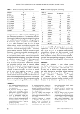38 JOURNAL OF HEALTH SCIENCES 2011; 1 (1)
ELDAD KALJIĆ: EFFECTS OF IMPROPER POSTURE DURING WORK ON LUMBAL PAIN SYNDROME OF DISCOGENIC ETIOLOGY
U ukupnom uzorku od 913 pacijenata 537 (59 %) pacije-
nata su bili muškarci, a 376 (41 %) su bile žene. Muškarci
zbog svoje fizičke konstitucije i obavljanja težih poslova
više su izloženi nastanku lumbalnog bolnog sindroma.
Po zanimanju najviše pacijenata su radnici (268 ili
29,35 %), slijede službenici (239 ili 26,17 %), jer su na
radnom mjestu izloženi nepravilnom položaju. Ako
uzmemo u obzir da i ostala zanimanja koja su nave-
dena izvan pomenute dvije grupe (radnik i službenik),
kao što su ljekar, veterinar, nastavnik, inžinjer, pravnik,
ekonomist, svrstamo u ne-radnička zanimanja, onda se
može zaključiti da službenička zanimanja obuhvataju
207 slučajeva u uzorku. Prema tome u patologiji lum-
balnog bola diskogene etiologije službenička zanimanja
su najbrojnija (ukupno 466 ili 51% ukupnog uzorka).
Na osnovu anamnestičkih podataka utvrđe-
no je da svih 913 pacijenata obuhvaćeni studijom
ima nepravilnu poziciju tijela na radnom mjestu.
Najveći broj tretiranih pacijenata pripadao je dob-
noj skupini od 45 do 54 godine (283 ili 30,99 %)
a slijede pacijenti sa starošću od 35 do 44 godine
(232 ili 25,41 %), te pacijenti iz grupe 55 – 64 go-
dine (165 ili 18,07 %) i 25 – 34 godine (137 ili 15 %).
Ispitanastarosnastrukturaispitanikanamukazujenauče-
stalostlumbalnogbolnogsindromaizmeđu25i65godina
starosti, što predstavlja radno aktivnu skupinu ispitanika.
Na osnovu registriranih podataka možemo zaključi-
ti da su radnici bili najbrojniji pacijenti među našim
ispitanicima (268 ili 29,35 %), a zatim slijede službe-
nici (239 ili 26,17 %), jer su obavljali svoje poslove u
nefiziološkom položaju kroz duži vremenski period..
Studija je pokazala da svi ispitanici u toku radnog vre-
mena zauzimaju položaje tijela koji nisu optimalni i
značajno doprinose nastanku diskogenih promjena sa
bolovima u predjelu lumbalnog dijela kičmenog stuba.
Zaključci
Najveći broj ispitanika u toku radnog vreme-
na obavlja svakodnevne poslove u nepovoljnom
polozaju, bez ergonomski optimaliziranih uslo-
va rada, što je osnovni razlog učestalog oboljeva-
nja radno aktivnih od lumbalnog bolnog sindroma.
U patologiji lumbalnog bola diskogene eti-
ologije službenička zanimanja su najbroj-
nija (ukupno 466 ili 51% ukupnog uzorka).
U našem uzorku ispitanici muške populacije su bili
brojniji, sto je identično s podacima iz literature.
Starosna
struktura
Br.
pacijenata
%
00 - 07 godina 0 0
08 - 14 godina 1 0,10%
15 - 24 godina 29 3,17%
25 - 34 godina 137 15,00%
35 - 44 godina 232 25,41%
45 - 54 godina 283 30,99%
55 - 64 godina 165 18,07%
65 - 99 godina 66 7,22%
UKUPNO: 913 100%
Redni br.
zanimanja
Zanimanje Br. pacijenata %
1 Ljekar 15 1,64%
2 Veterinar 2 0,21%
3 Nastavnik 27 2,95%
4 Inžinjer 79 8,65%
5 Pravnik 24 2,62%
6 Ekonomist 60 6,57%
7 Radnik 268 29,35%
8 Poljoprivrednik 2 0,21%
9 Službenik 239 26,17%
10 Zanatlija 0 0%
11 Domačica 63 6,9%
12 Učenik 9 0,98%
13 Student 24 2,62%
14 Penzioner 92 10,07%
15 Ostali 9 0,98%
UKUPNO 913 100%
TABELA 2. Struktura pacijenata po dobnim skupinama TABELA 3. Struktura pacijenata po zanimanju
1. Kelić Slađana Lumbalni sindrom, Au-
torski rad, PANS – Poslovni adresar,
Novi Sad, 2009, 1.
2. M. Vodanovic, Grgurev I. Profesio-
nalne bolesti stomatologa: sindrom
bolnog vrata i sindrom bolnih križa,
Hrvatski stomatološki vjesnik, 2007, 4.
3. Pecar, Dž. Komparacija efekata pri-
mjene «Praxis metode» i klasičnog
pristupa u liječenju lumbalnog bolnog
sindroma, doktorska disertacija, Medi-
cinski fakultet Univerziteta u Sarajevu,
poseban tisak, 2003.
4. Poredoš D., Kova M., Rendulić S. Utje-
caj socijalno-ekonomskih uvjeta živo-
ta na rehabilitaciju pacijenata nakon
operacije lumbalne hernije diska, Treći
kongres fizikalne medicine i rehabilita-
cije u Opatiji, 2004, 1.
5. Levin K.H.: Low Back Pain, Cleveland
Clinic, Center for Continuing educa-
tion Disease Management Project Pu-
blished, 2009, 1.
6. Laerum E., Dullerud R., Kirkesola
G., Mengshoel A.M., Nygaard Q P.,
Skouen J S., Stig L-C.,Werner E. The
Norwegian Back Pain Network- The
communication unit, Acute low back
pain, Interdisciplinary clinical guideli-
nes, Oslo, 2002, 5-6.
7. Mclntosh G., Hall H. Low back pain
(acute), BMJ Clinical Evidence, Lon-
don, 2008, 2
8. Pecar Dž., Mašić I., Karić M., Kuleno-
vić H., Pecar M., Mujić M. Tretman
lumbalnog bolnog sindroma u ambu-
lanti za fizikalnu medicinu i rehabili-
taciju (Praxis), Časopis ljekara – Liječ-
nika Bosne i Hercegovine, Medicinski
Arhiv,2003: 57 (2): 97-100.
Literatura
 