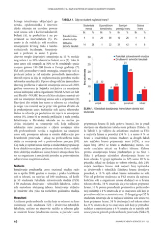 40 JOURNAL OF HEALTH SCIENCES 2011; 1 (1)
FATIMA JUSUPOVIĆ ET AL.: SALT IN NUTRITION OF SARAJEVO UNIVERSITY STUDENTS
Mnoga istraživanja uključujući ge-
netska, epidemiološka i interven-
cijska ukazuju na uzročnu poveza-
nost unosa soli i kardiovaskularnih
bolesti (4), te posledično i na po-
vezanost sa mortalitetom (5). Po-
znato je da redukcija soli rezultira
smanjenjem krvnog tlaka i kardio-
vaskularnih incidenata. Smanjenje
soli u prehrani za samo 3 grama
dnevno moglo doprinijeti smanjenju za 13 % možda-
nog udara i za 10% ishemične bolesti srca (6). Ako bi
smo unos soli smanjili za 50% to bi rezultiralo spaša-
vanjem gotovo 180 000 života u Evropi godišnje (7).
Od svih javnozdravstvenih strategija, smanjenje soli u
prehrani jedna je od najlakše provedivih javnozdrav-
stvenih mjera za čiju je implementaciju potrebna među-
sektorska saradnja (8). Upravo zbog veličine javnozdrav-
stvenog problema i važnosti smanjenja unosa soli 2005.
godine osnovana je Svjetska inicijativa za smanjenje
unosa kuhinjske soli u organizam (World Action on Salt
and Health –WASH) koja različitim akcijama nastoji uti-
cati na smanjenje dnevnog unosa soli u organizam (8).
Razvijeni dio svijeta (ne samo u odnosu na tehnologi-
ju nego i na razum) već je prije više godina shvatio da
je prekomjeran unos kuhinjske soli zaista višestruko
štetan za zdravlje pa poduzima niz mjera za smanjenje
unosa (9), čemu bi se morala priključiti i naša zemlja.
Istraživanja u Hrvatskoj ukazala su na nužnu po-
dršku inicijativi za smanjenje soli, koja uključuje
edukaciju naše populacije s ciljem usvajanja zdra-
vih prehrambenih navika s naglaskom na smanjeni
unos soli, promjenu zakona u smislu deklaracije pre-
hrambenih proizvoda i uticaj na prehrambenu indu-
striju za smanjenje soli u proizvodnom procesu (10).
Cilj rada je ispitati unos natrija u studentskoj populaciji
kroz objektivnu ocjenu prehrane studenta i kroz subjek-
tivni doživljaj studenta o slanoj hrani i uticaju slane hra-
ne na organizam i procijeniti potrebu za preventivnim
zdravstveno vaspitnim radom.
Metode
Istraživanje predstavlja cross sectional studiju rađe-
nu u aprilu 2010. godine o znanju, i praksi korištenja
soli u ishrani, na uzorku od 100 studenata, od kojih
je 50 studenata Fakulteta zdravstvenih studija (FZS)
i 50 studenata društveno - tehničkih fakulteta, izabra-
nih metodom slučajnog izbora. Istraživanje uključu-
je studente oba pola na različitim godinama studija.
Rezultati
Analizom prehrambenih navika koje se odnose na kon-
zumiranje soli, studenata FZS i društveno-tehničkih
fakulteta, uočene su stanovite razlike u odnosu gdje
se studenti hrane (studentska menza, u porodici sami
pripremaju hranu ili jedu gotovu hranu), što je pred-
stavljeno na slijedećem tabelarnom prikazu (Tabela 1).
Iz Tabele 1. je vidljivo da anketirani studenti sa FZS-
a najčešće hrane u porodici (58 % ), a samo 8 % se
hrani u studentskoj menzi. Studenti sa drugih fakul-
teta najčešće hranu pripremaju sami (42%), a zna-
čajan broj (28%) se hrani u studentskoj menzi, što
može značajno uticati na kvalitet ishrane. Odnos
prema dosoljavanju hrane predstavljen je na Slici 1.
Slika 1 prikazuje učestalost dosoljavanja hrane to-
kom obroka. U grupi ispitanika sa FZS samo 10 % is-
pitanika nikad ne dodaju so tokom obroka, dok 24%
uvijek dosoljava hranu, dok najveći broj ispitanika
sa društvenih i tehničkih fakulteta hranu dosoljava
ponekad, a 16 % njih nikad hranu naknadno ne soli.
Više od polovine studenata sa FZS smatra da najveću
količinu soli u organizam unose dodajući so u hranu
tokom obroka, 34 % smatraju da je to tokom pripreme
hrane, 10 % putem prerađenih proizvoda u prehrambe-
noj industriji i 4 % smatra da je to onaj unos soli koji je
prirodno sadržan u namirnicama. U drugoj grupi 52 %
studenata smatraju da se najveća količina soli unese to-
kom pripreme hrane, 34 % dodavajući sol tokom obro-
ka, 8 % smatra da je to onaj unos soli koji je prirodno
sadržan u namirnicama a 6 % smatra da se najviše soli
unese putem gotovih prehrambenih proizvoda (Slika 2).
SLIKA 1. Učestalost dosoljavanja hrane tokom obroka kod
studenata
Studentska
menza
U porodičnom
domaćinstvu
Sami pri-
premaju hranu
Gotova
hrana
Br. % Br. % Br. % Br. %
Fakultet zdrav-
stvenih studija
4 8 29 58 13 26 4 8
Drštveno-
tehnički fakulteti
14 28 11 22 21 42 4 8
TABELA 1. Gdje se studenti najčešće hrane?
 