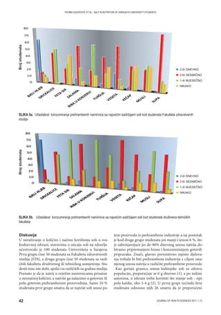 42 JOURNAL OF HEALTH SCIENCES 2011; 1 (1)
FATIMA JUSUPOVIĆ ET AL.: SALT IN NUTRITION OF SARAJEVO UNIVERSITY STUDENTS
Diskusija
U istraživanje o količini i načinu korištenja soli u sva-
kodnevnoj ishrani, stavovima o uticaju soli na zdravlje
učestvovalo je 100 studenata Univerziteta u Sarajevu.
Prvu grupu čine 50 studenata sa Fakulteta zdravstvenih
studija (FZS), a drugu grupu čine 50 studenata sa razli-
čitih fakulteta društvenog ili tehničkog usmjerenja. Stu-
denti nisu iste dobi, spola i sa različitih su godina studija.
Poznato je da je natrij u svježim namirnicama prisutan
u neznatnoj količini, a najviše ga nalazimo u gotovim ili
polu gotovim prehrambenim proizvodima. Samo 10 %
studenata prve grupe smatra da se najviše soli unosi pu-
tem proizvoda iz prehrambene industrije a taj postotak
je kod druge grupe studenata još manji i iznosi 6 %, što
je zabrinjavajuće jer do 80% dnevnog unosa natrija do-
bivamo pripremanjem hrane i konzumiranjem gotovih
pripravaka. Znači, glavno preventivno mjesto djelova-
nja trebala bi biti prehrambena industrija s ciljem sma-
njenog unosa natrija u različite prehrambene proizvode.
Kao gornju granicu unosa kuhinjske soli za zdravu
populaciju, preporučuje se 6 g dnevno (1), a po nekim
autorima, u ishrani treba koristiti što manje soli - npr.
pola kašike, oko 3-4 g (2). U prvoj grupi većinski broj
studenata odnosno njih 26 smatra da je preporučeni
SLIKA 5a. Učestalost konzumiranja prehrambenih namirnica sa najvećim sadržajem soli kod studenata Fakulteta zdravstvenih
studija
SLIKA 5b. Učestalost konzumiranja prehrambenih namirnica sa najvećim sadržajem soli kod studenata društveno-tehničkih
fakulteta
 