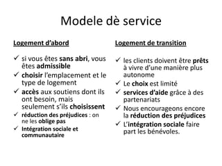 Modele dè service
Logement d’abord
 si vous êtes sans abri, vous
êtes admissible
 choisir l’emplacement et le
type de logement
 accès aux soutiens dont ils
ont besoin, mais
seulement s’ils choisissent
 réduction des préjudices : on
ne les oblige pas
 Intégration sociale et
communautaire
Logement de transition
 les clients doivent être prêts
à vivre d’une manière plus
autonome
 Le choix est limité
 services d’aide grâce à des
partenariats
 Nous encourageons encore
la réduction des préjudices
 L’intégration sociale faire
part les bénévoles.
 