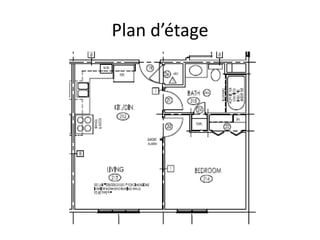 Plan d’étage
 