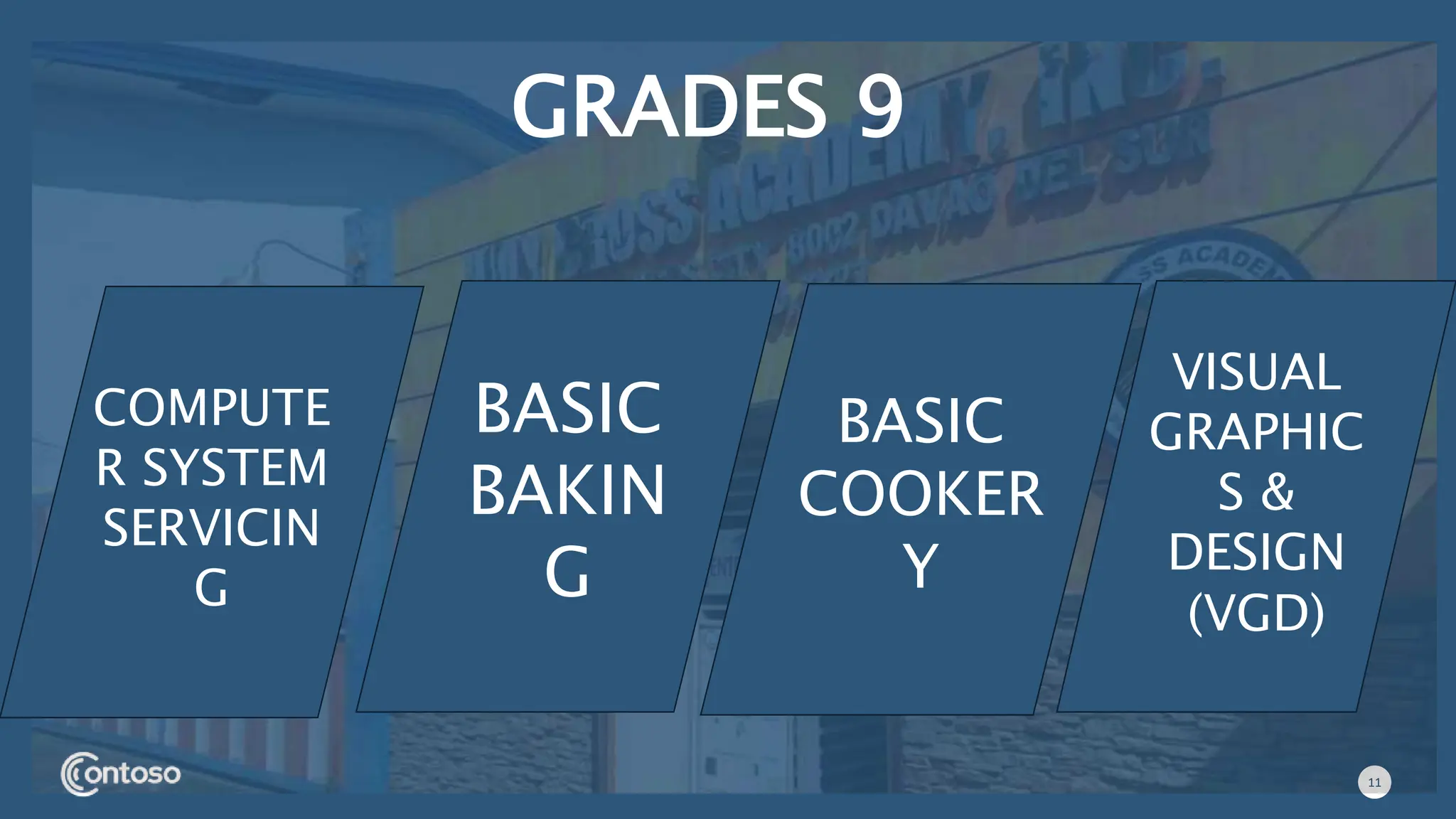11
GRADES 9
COMPUTE
R SYSTEM
SERVICIN
G
BASIC
BAKIN
G
BASIC
COOKER
Y
VISUAL
GRAPHIC
S &
DESIGN
(VGD)
 