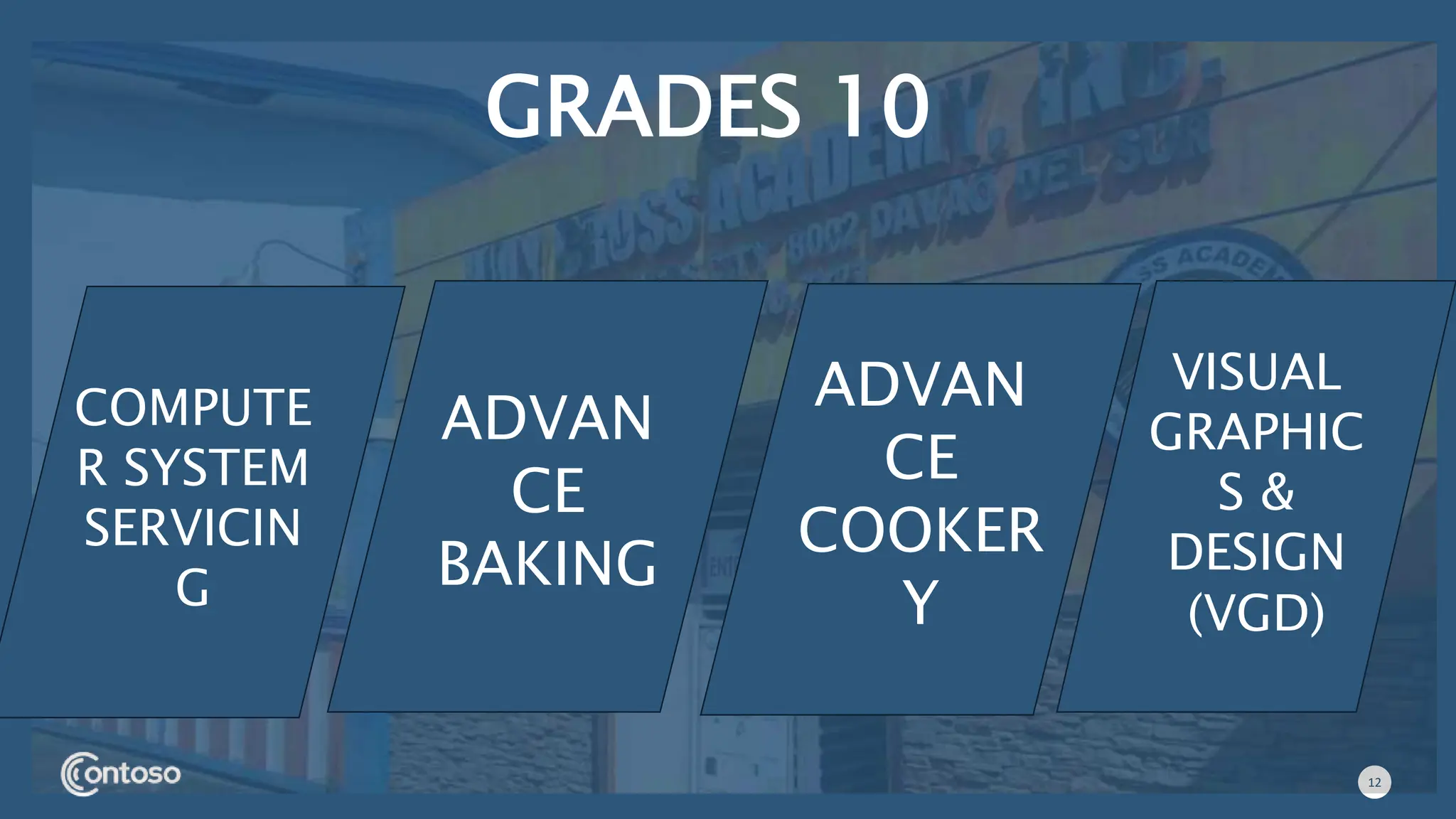 12
GRADES 10
COMPUTE
R SYSTEM
SERVICIN
G
ADVAN
CE
BAKING
ADVAN
CE
COOKER
Y
VISUAL
GRAPHIC
S &
DESIGN
(VGD)
 