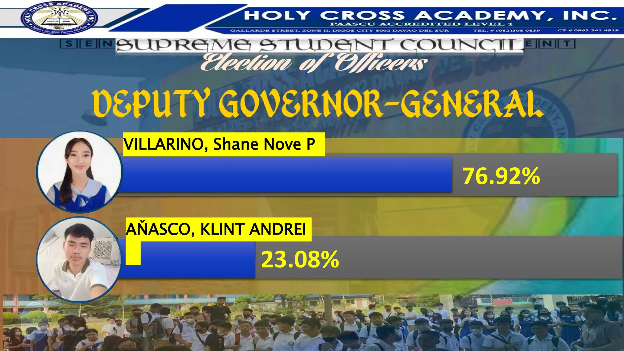16
VILLARINO, Shane Nove P
AŇASCO, KLINT ANDREI
76.92%
23.08%
 