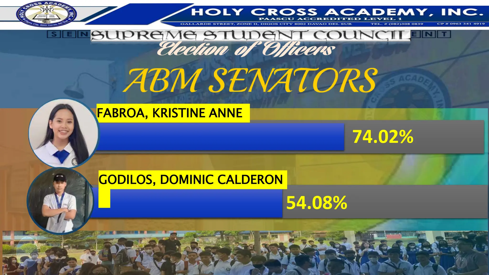 17
FABROA, KRISTINE ANNE
GODILOS, DOMINIC CALDERON
74.02%
54.08%
 
