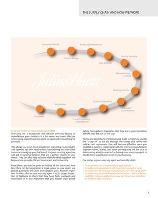 before having them shipped so that they are in good condition
BEFORE they are put on the ship.
Terms and conditions of international trade sometimes sounds
like 'crazy-talk' so we sift through the clutter and define the
policies and agreement that will become effective once you
establish a business relationship with the overseas manufacturer.
Payment terms, duties, and other pre-requisite will be vital in
determining what is expected so having us as sourcing agent to
handle these aspects is an asset to your business.
Our duties as your sourcing agent are basically 4-fold:
> To guarantee you a trustworthy supply partner
> To outline the agreements with your best interest at heart
> To make sure the ensuing manufacturing runs like clock-work
> To make you, the small business owner more comfortable and
confident in your supply line so you can focus your attention
on building your businesss.
HOW WE WORK AS YOUR SOURCING AGENT
Searching for a recognized and reliable overseas factory to
manufacture your products is a lot easier and more effective
when using a good sourcing agent (as opposed to searching for
yourself).
This allows you to get more proactive in marketing your products
and opening up new retail outlets (considering you now have
someone managing your back-end). As your sourcing agent we
will aid in locating factories that are a perfect match to your
needs. They can also help to better identify which suppliers will
be punctual, provide efficient service and are trustworthy.
From there, you can be given an outline of the prices and how
best they can be negotiated, a break down to how orders are
placed, payments are taken and suppliers paid. Another impor-
tant function of us as your sourcing agent is to do proper inspec-
tion of factories to check that they have high standards and
conditions. It is also important that you inspect your goods
| 5
THE SUPPLY CHAIN AND HOW WE WORK
Consumer Needs
Product Design
Product Development
Raw Material
Factory Sourcing
Manufacturing
Control
Shipping Control
Forwarder
Consolidation
Customs Clearance
Local Forwarding
Consolidation
Wholesaler
Consumer
 