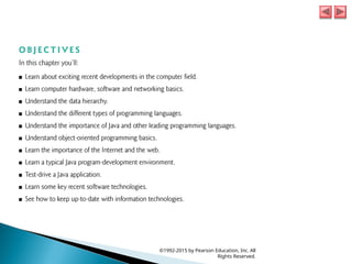 ©1992-2015 by Pearson Education, Inc. All
Rights Reserved.
 