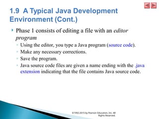  Phase 1 consists of editing a file with an editor
program
◦ Using the editor, you type a Java program (source code).
◦ Make any necessary corrections.
◦ Save the program.
◦ Java source code files are given a name ending with the .java
extension indicating that the file contains Java source code.
©1992-2015 by Pearson Education, Inc. All
Rights Reserved.
 