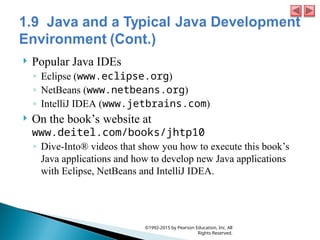  Popular Java IDEs
◦ Eclipse (www.eclipse.org)
◦ NetBeans (www.netbeans.org)
◦ IntelliJ IDEA (www.jetbrains.com)
 On the book’s website at
www.deitel.com/books/jhtp10
◦ Dive-Into® videos that show you how to execute this book’s
Java applications and how to develop new Java applications
with Eclipse, NetBeans and IntelliJ IDEA.
©1992-2015 by Pearson Education, Inc. All
Rights Reserved.
 
