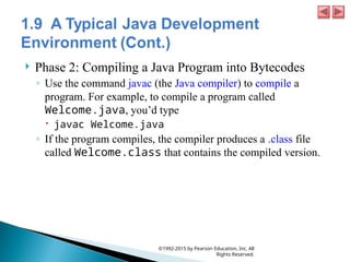  Phase 2: Compiling a Java Program into Bytecodes
◦ Use the command javac (the Java compiler) to compile a
program. For example, to compile a program called
Welcome.java, you’d type
 javac Welcome.java
◦ If the program compiles, the compiler produces a .class file
called Welcome.class that contains the compiled version.
©1992-2015 by Pearson Education, Inc. All
Rights Reserved.
 