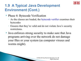  Phase 4: Bytecode Verification
◦ As the classes are loaded, the bytecode verifier examines their
bytecodes
◦ Ensures that they’re valid and do not violate Java’s security
restrictions.
 Java enforces strong security to make sure that Java
programs arriving over the network do not damage
your files or your system (as computer viruses and
worms might).
©1992-2015 by Pearson Education, Inc. All
Rights Reserved.
 