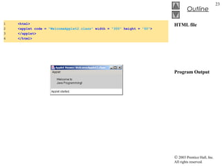 © 2003 Prentice Hall, Inc.
All rights reserved.
Outline
23
HTML file
Program Output
1 <html>
2 <applet code = "WelcomeApplet2.class" width = "300" height = "60">
3 </applet>
4 </html>
 