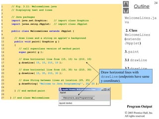 © 2003 Prentice Hall, Inc.
All rights reserved.
Outline
24
WelcomeLines.ja
va
2. Class
WelcomeLines
(extends
JApplet)
3. paint
3.1 drawLine
3.2 drawLine
3.3 drawString
Program Output
1 // Fig. 3.11: WelcomeLines.java
2 // Displaying text and lines
3
4 // Java packages
5 import java.awt.Graphics; // import class Graphics
6 import javax.swing.JApplet; // import class JApplet
7
8 public class WelcomeLines extends JApplet {
9
10 // draw lines and a string on applet’s background
11 public void paint( Graphics g )
12 {
13 // call superclass version of method paint
14 super.paint( g );
15
16 // draw horizontal line from (15, 10) to (210, 10)
17 g.drawLine( 15, 10, 210, 10 );
18
19 // draw horizontal line from (15, 30) to (210, 30)
20 g.drawLine( 15, 30, 210, 30 );
21
22 // draw String between lines at location (25, 25)
23 g.drawString( "Welcome to Java Programming!", 25, 25 );
24
25 } // end method paint
26
27 } // end class WelcomeLines
Draw horizontal lines with
drawLine (endpoints have same
y coordinate).
 