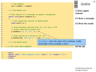 © 2003 Prentice Hall, Inc.
All rights reserved.
Outline
29
5. Draw applet
contents
5.1 Draw a rectangle
5.2 Draw the results
HTML file
31 // add the numbers
32 sum = number1 + number2;
33 }
34
35 public void paint( Graphics g )
36 {
37 // draw the results with g.drawString
38 g.drawRect( 15, 10, 270, 20 );
39 g.drawString( "The sum is " + sum, 25, 25 );
40 }
41 }
1 <html>
2 <applet code="AdditionApplet.class" width=300 height=50>
3 </applet>
4 </html>
32 // add numbers
33 sum = number1 + number2;
34
35 } // end method init
36
37 // draw results in a rectangle on applet’s background
38 public void paint( Graphics g )
39 {
40 // call superclass version of method paint
41 super.paint( g );
42
43 // draw rectangle starting from (15, 10) that is 270
44 // pixels wide and 20 pixels tall
45 g.drawRect( 15, 10, 270, 20 );
46
47 // draw results as a String at (25, 25)
48 g.drawString( "The sum is " + sum, 25, 25 );
49
50 } // end method paint
51
52 } // end class AdditionApplet
1 <html>
2 <applet code = "AdditionApplet.class" width = "300" height = "65">
3 </applet>
4 </html>
drawRect takes the upper left coordinate, width,
and height of the rectangle to draw.
 
