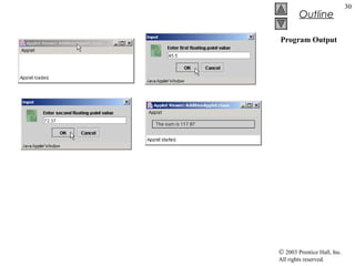 © 2003 Prentice Hall, Inc.
All rights reserved.
Outline
30
Program Output
 