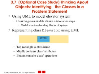 © 2003 Prentice Hall, Inc. All rights reserved.
443.7 (Optional Case Study) Thinking About
Objects: Identifying the Classes in a
Problem Statement
• Using UML to model elevator system
– Class diagrams models classes and relationships
• Model structure/building blocks of system
• Representing class Elevator using UML
– Top rectangle is class name
– Middle contains class’ attributes
– Bottom contains class’ operations
Elevator
 