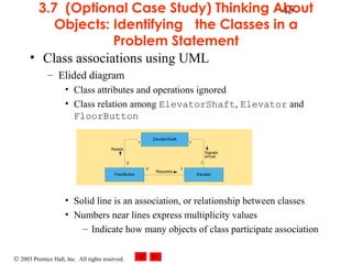 © 2003 Prentice Hall, Inc. All rights reserved.
453.7 (Optional Case Study) Thinking About
Objects: Identifying the Classes in a
Problem Statement
• Class associations using UML
– Elided diagram
• Class attributes and operations ignored
• Class relation among ElevatorShaft, Elevator and
FloorButton
• Solid line is an association, or relationship between classes
• Numbers near lines express multiplicity values
– Indicate how many objects of class participate association
Requests
1
1 1
2
2
ElevatorShaft
FloorButton Elevator
1
Resets
Signals
arrival
 