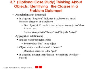 © 2003 Prentice Hall, Inc. All rights reserved.
473.7 (Optional Case Study) Thinking About
Objects: Identifying the Classes in a
Problem Statement
– Associations can be named
• In diagram, “Requests” indicates association and arrow
indicates direction of association
– One object of FloorButton requests one object of class
Elevator
– Similar context with “Resets” and “Signals Arrival”
– Aggregation relationship
• Implies whole/part relationship
– Some object “has” some object
• Object attached with diamond is “owner”
– Object on other end is the “part”
• In diagram, elevator shaft “has an” elevator and two floor
buttons
 