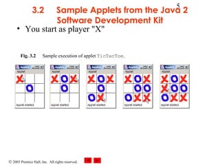 © 2003 Prentice Hall, Inc. All rights reserved.
5
3.2 Sample Applets from the Java 2
Software Development Kit
• You start as player "X"
Fig. 3.2 Sample execution of applet TicTacToe.
 