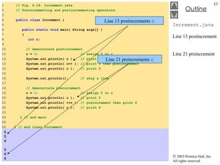 © 2003 Prentice Hall, Inc.
All rights reserved.
Outline
33
Increment.java
Line 13 postincrement
Line 21 preincrement
1 // Fig. 4.14: Increment.java
2 // Preincrementing and postincrementing operators.
3
4 public class Increment {
5
6 public static void main( String args[] )
7 {
8 int c;
9
10 // demonstrate postincrement
11 c = 5; // assign 5 to c
12 System.out.println( c ); // print 5
13 System.out.println( c++ ); // print 5 then postincrement
14 System.out.println( c ); // print 6
15
16 System.out.println(); // skip a line
17
18 // demonstrate preincrement
19 c = 5; // assign 5 to c
20 System.out.println( c ); // print 5
21 System.out.println( ++c ); // preincrement then print 6
22 System.out.println( c ); // print 6
23
24 } // end main
25
26 } // end class Increment
5
5
6
5
6
6
Line 13 postincrements c
Line 21 preincrements c
 
